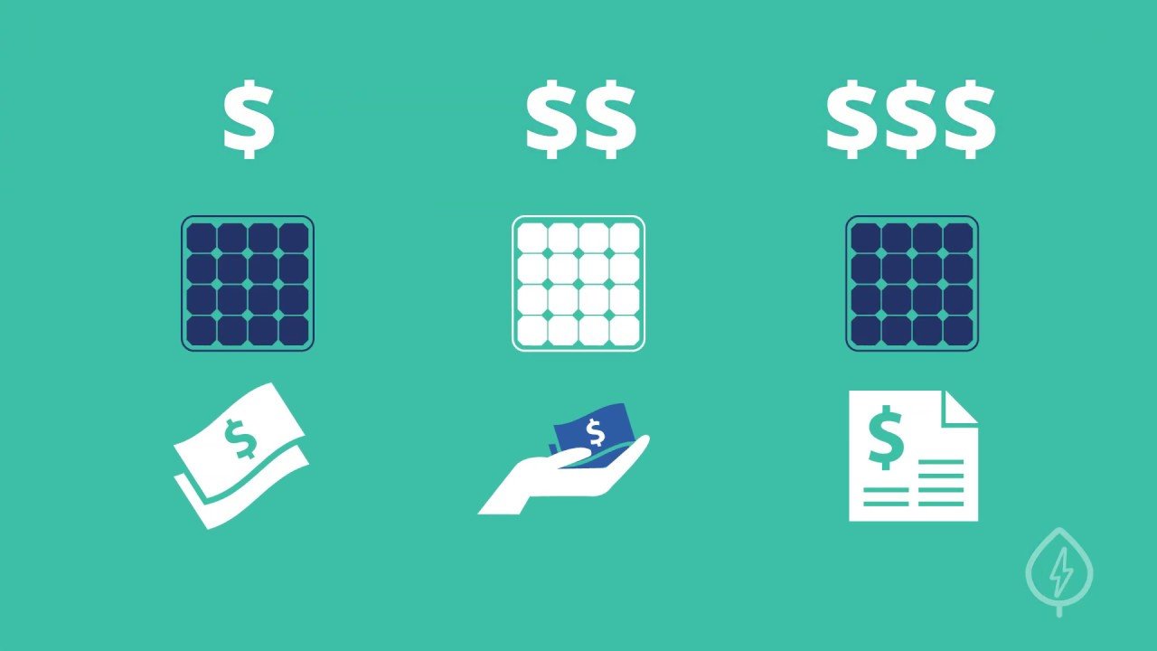 How to Spot a Bad Solar Quote: 7 Red Flags Homeowners Miss