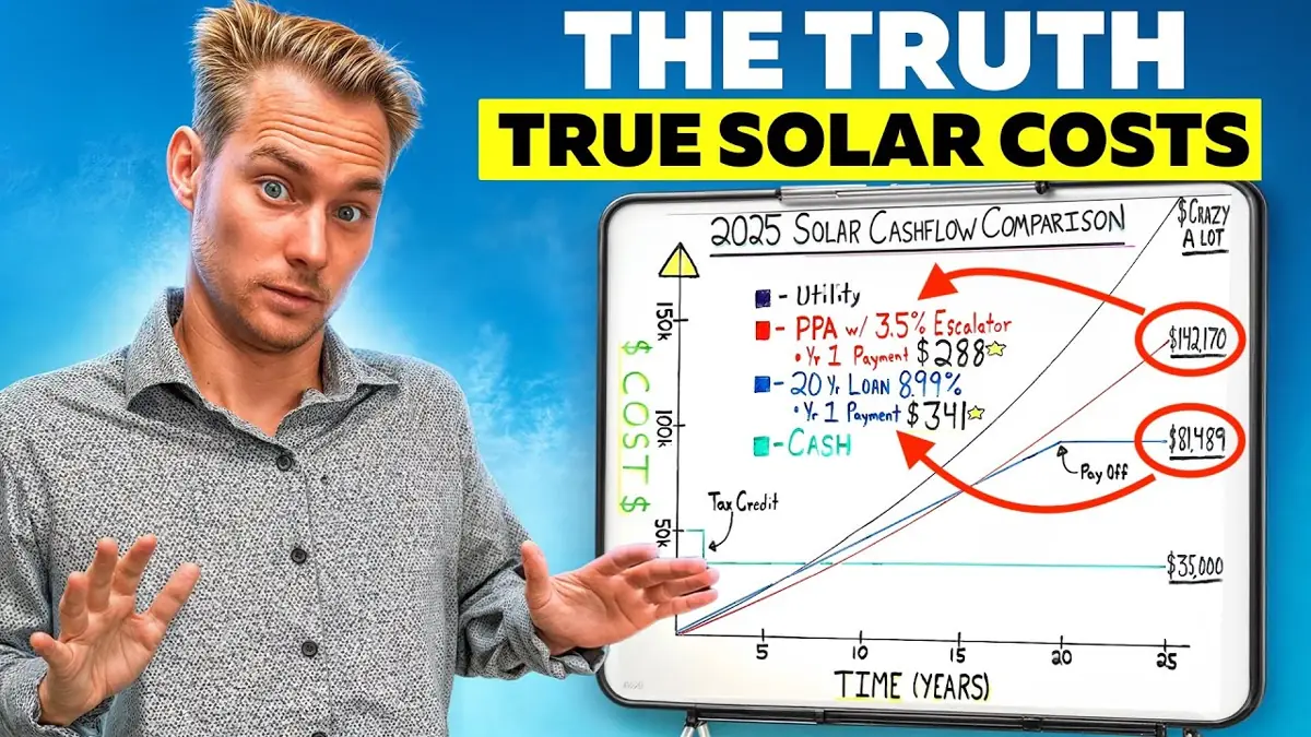 Solar PPA vs Loan: Which Contract Costs Less Over 20 Years?